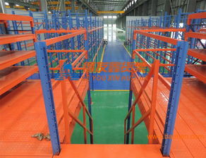 長(zhǎng)沙機(jī)械制造行業(yè)倉(cāng)儲(chǔ)貨架 閣樓式貨架的應(yīng)用與選購(gòu)指南