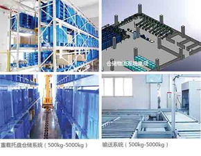 蘇州智能倉儲(chǔ)物流系統(tǒng) 價(jià)格與服務(wù)商選擇指南